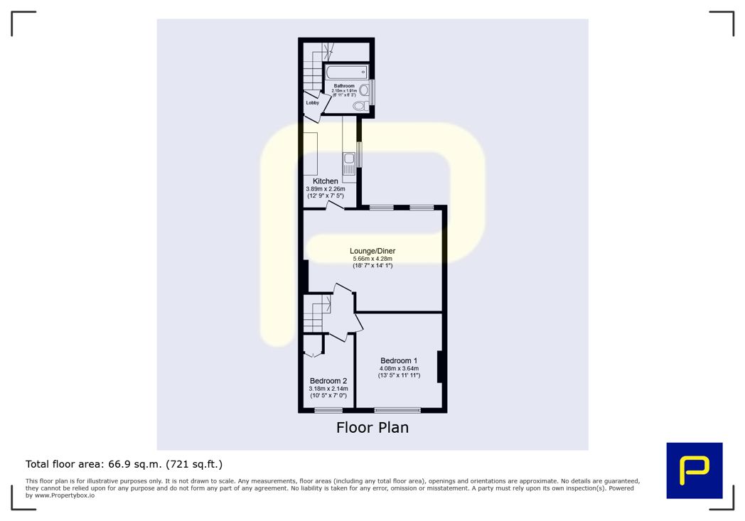 Property 13