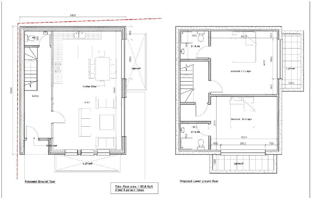 Property 2