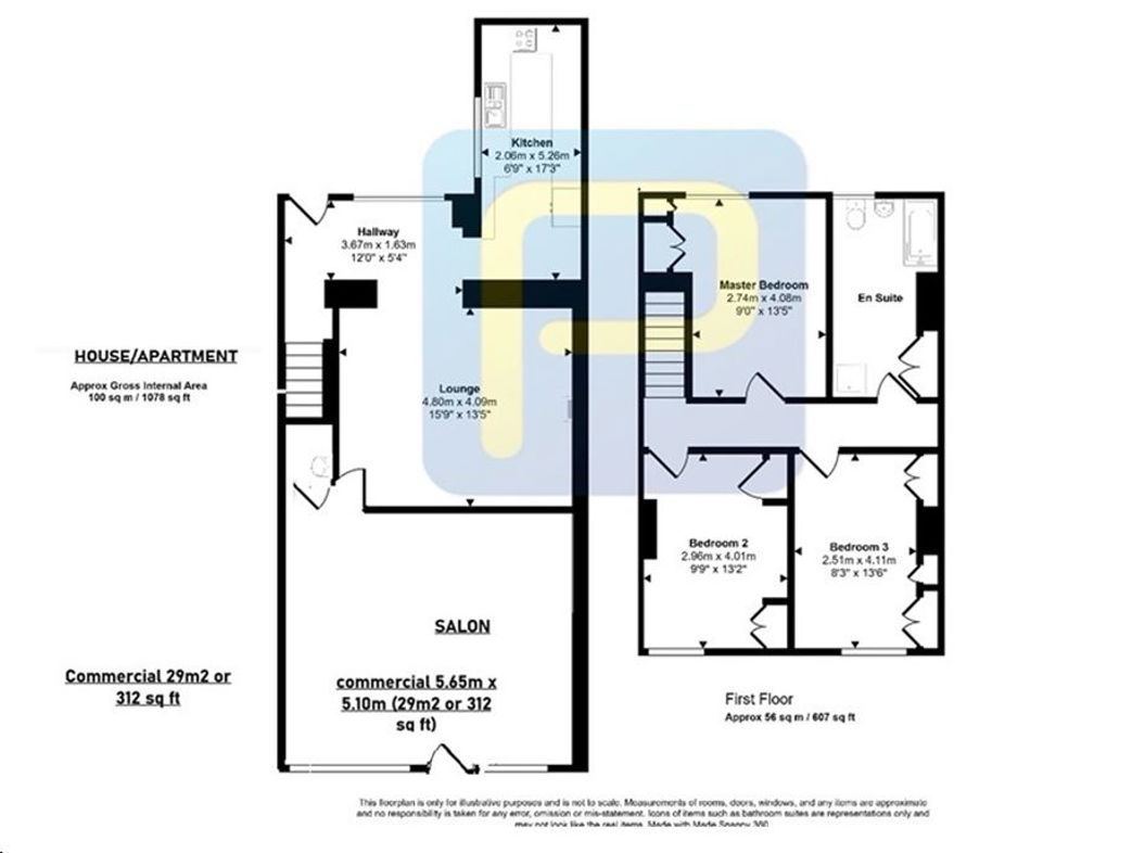 Property 2