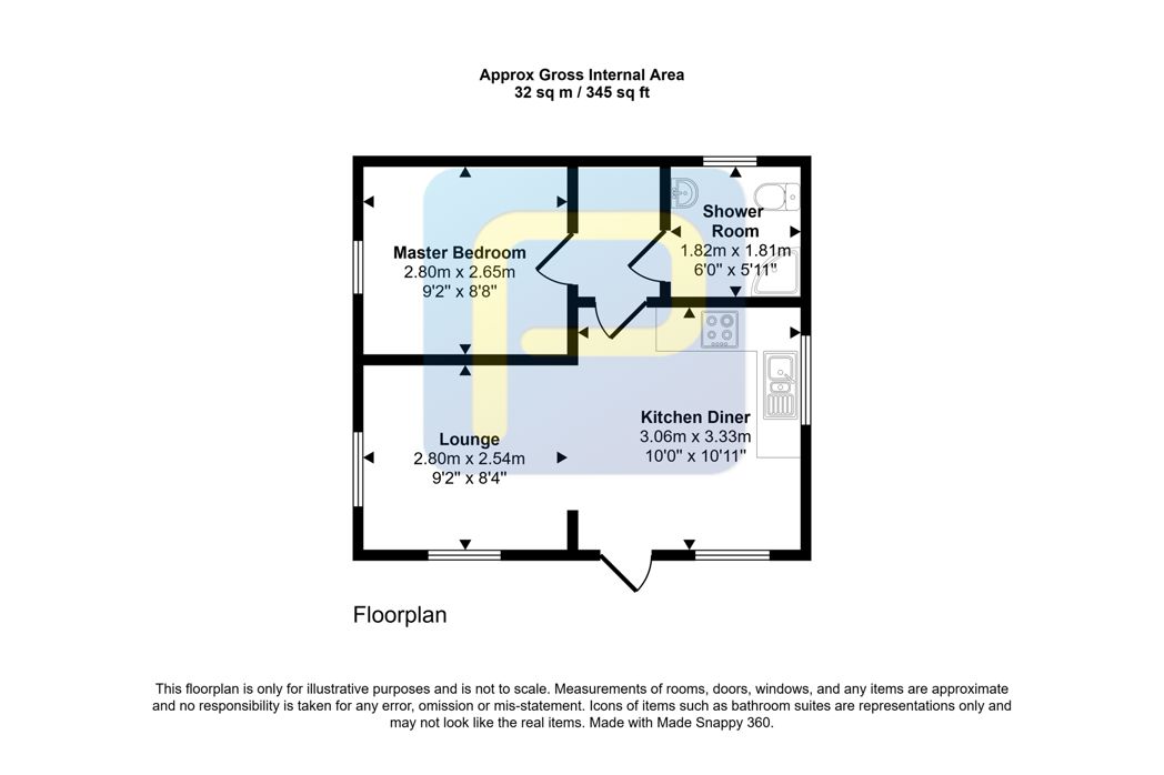 Property 10