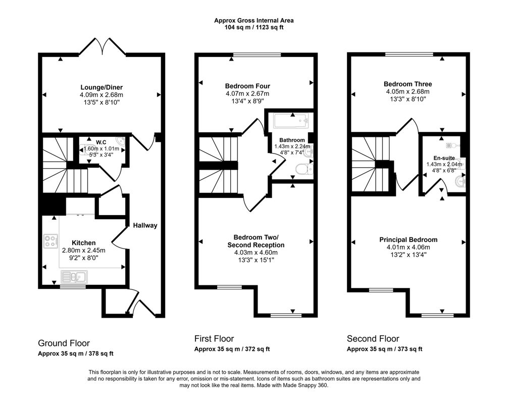 Property 2