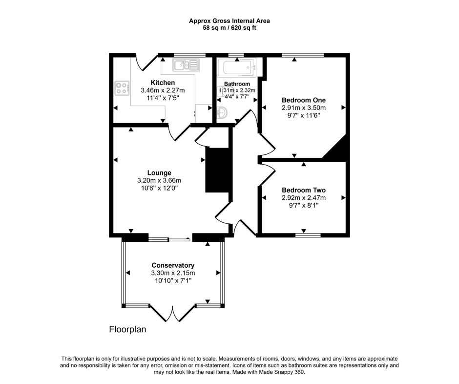 Property 2