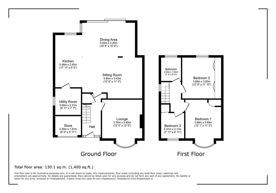Property 23