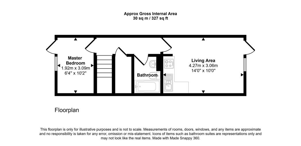 Property 2