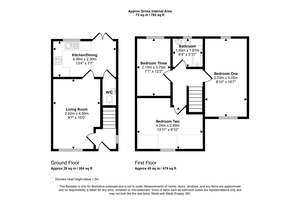 Property 20