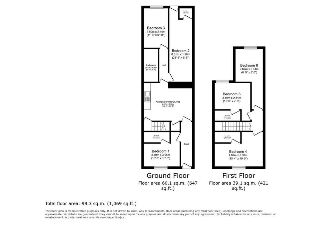 Property 8
