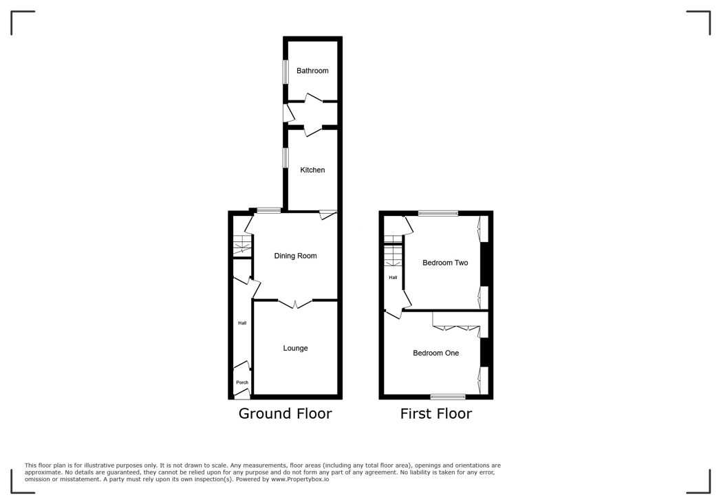 Property 2