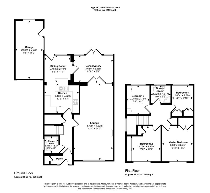 Property 24
