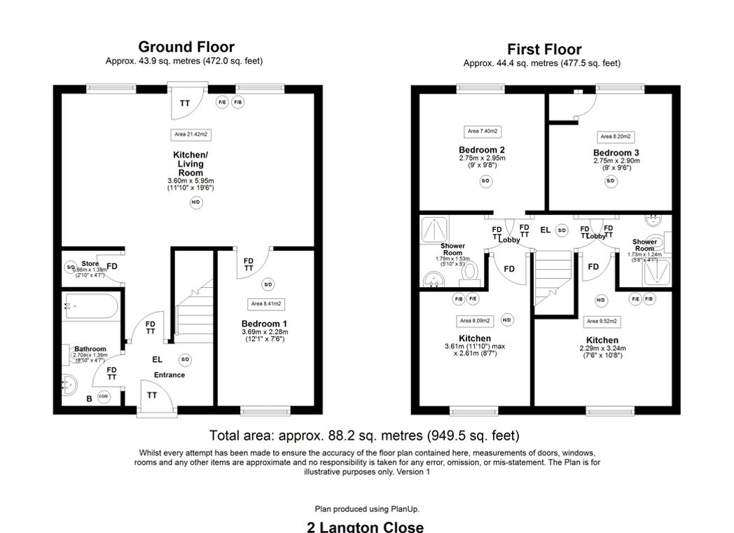 Property 7