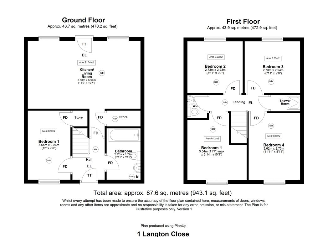 Property 8