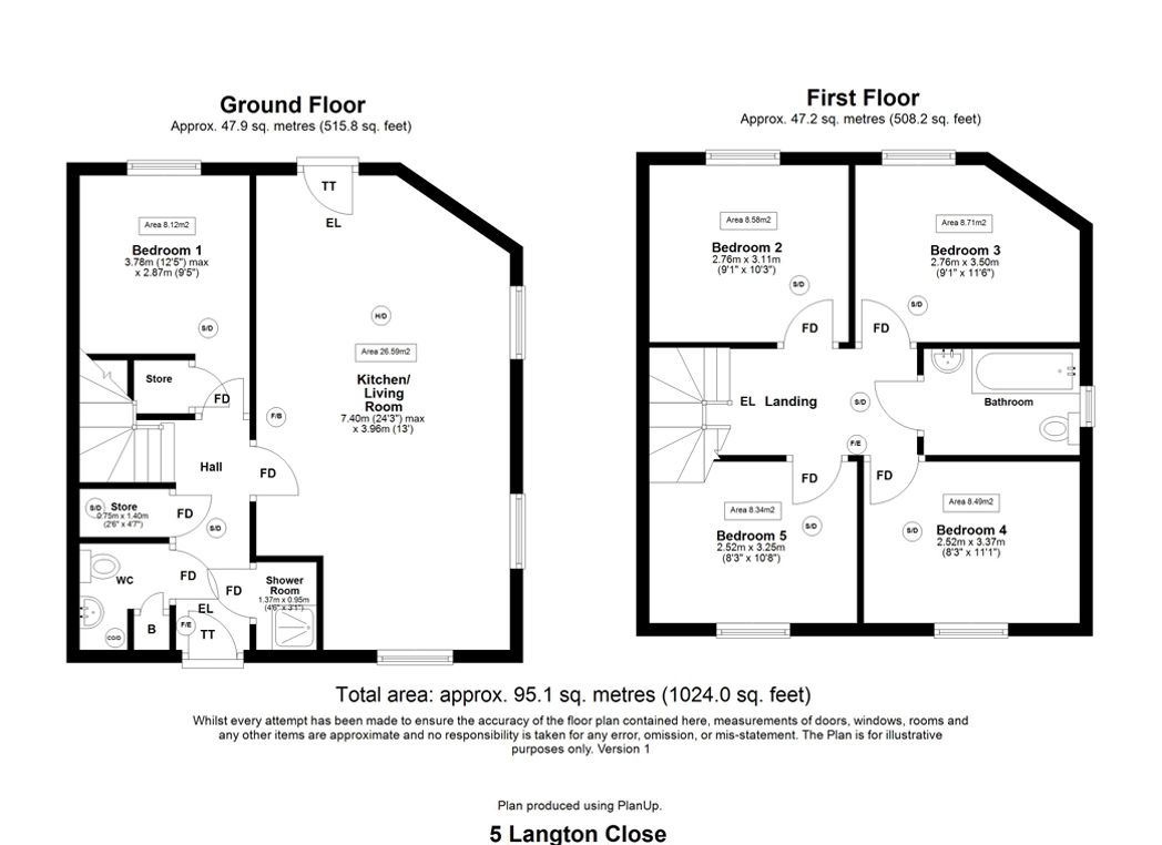 Property 11
