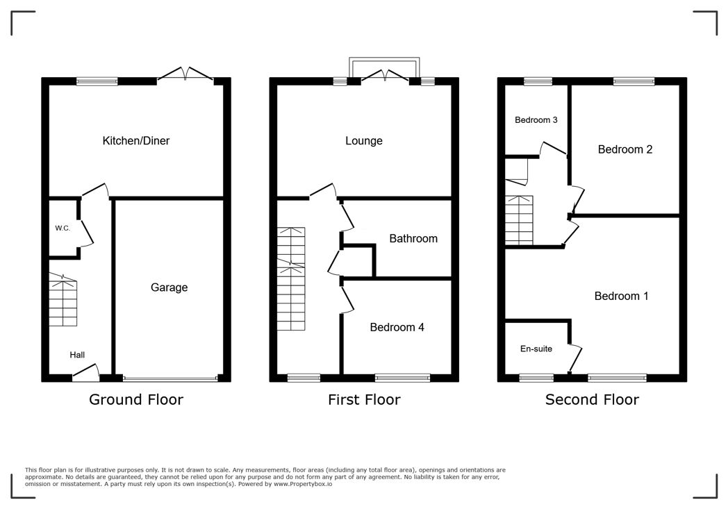 Property 1