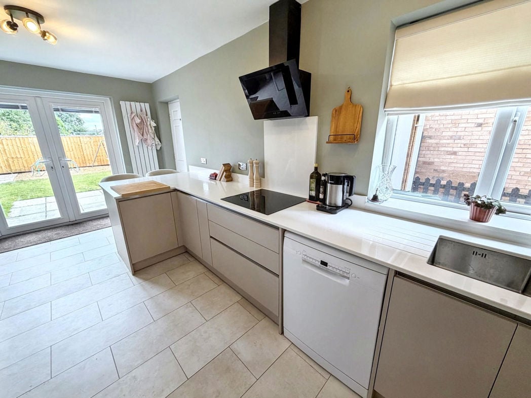 Property 2