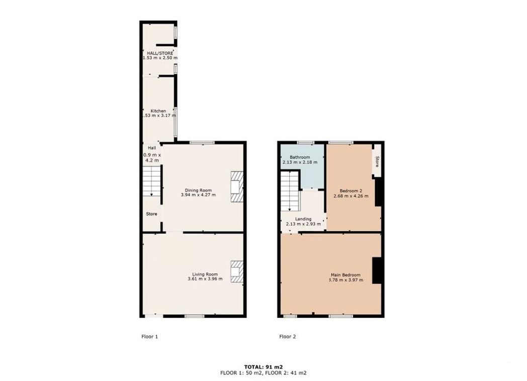 Property 17