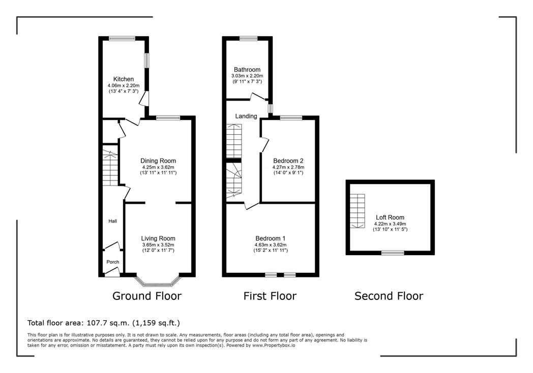 Property 14