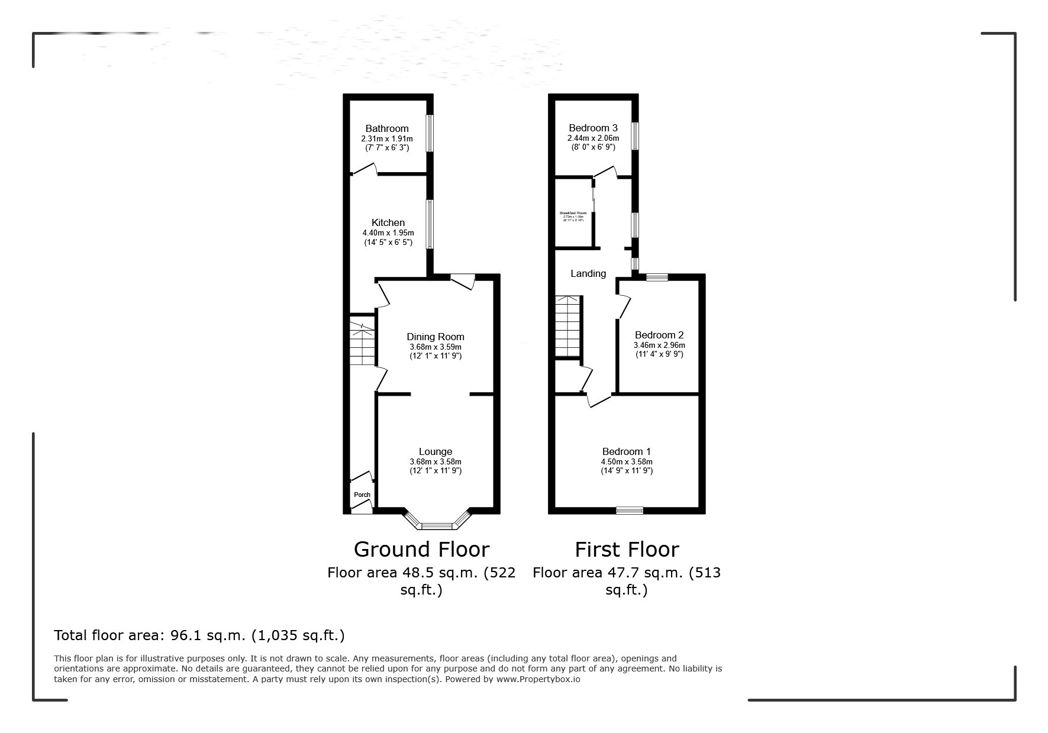 Property 1