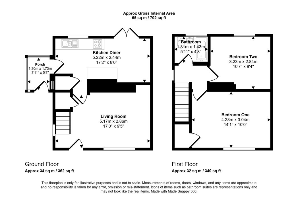 Property 15