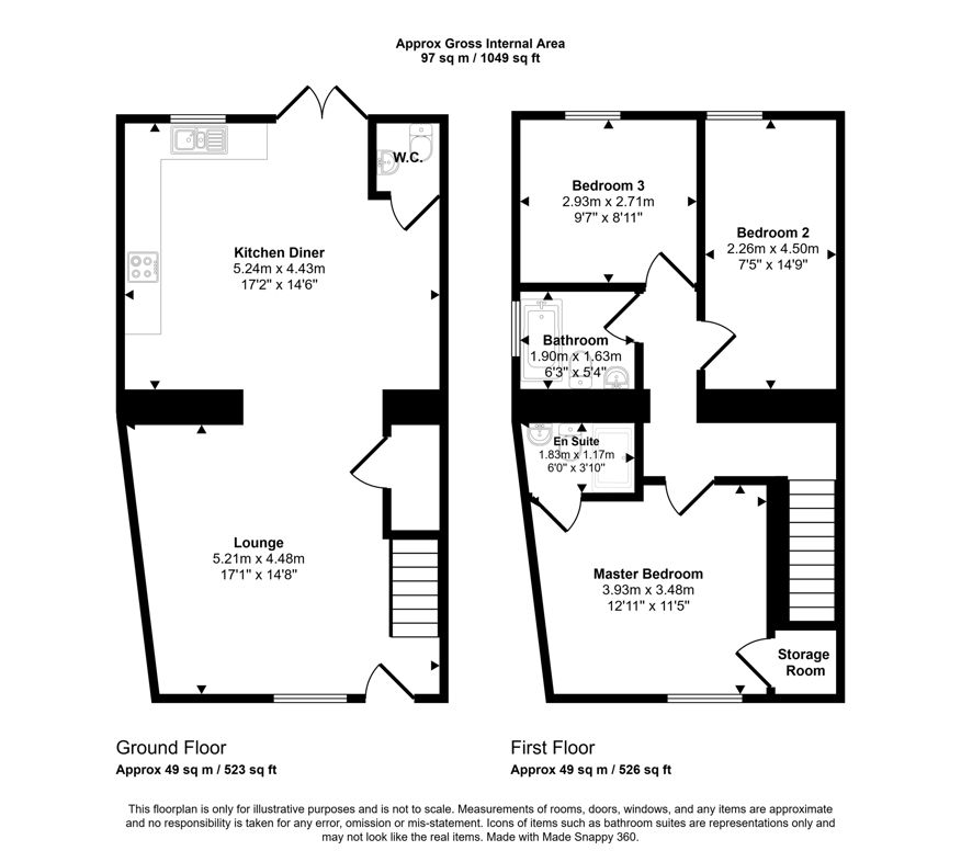 Property 14