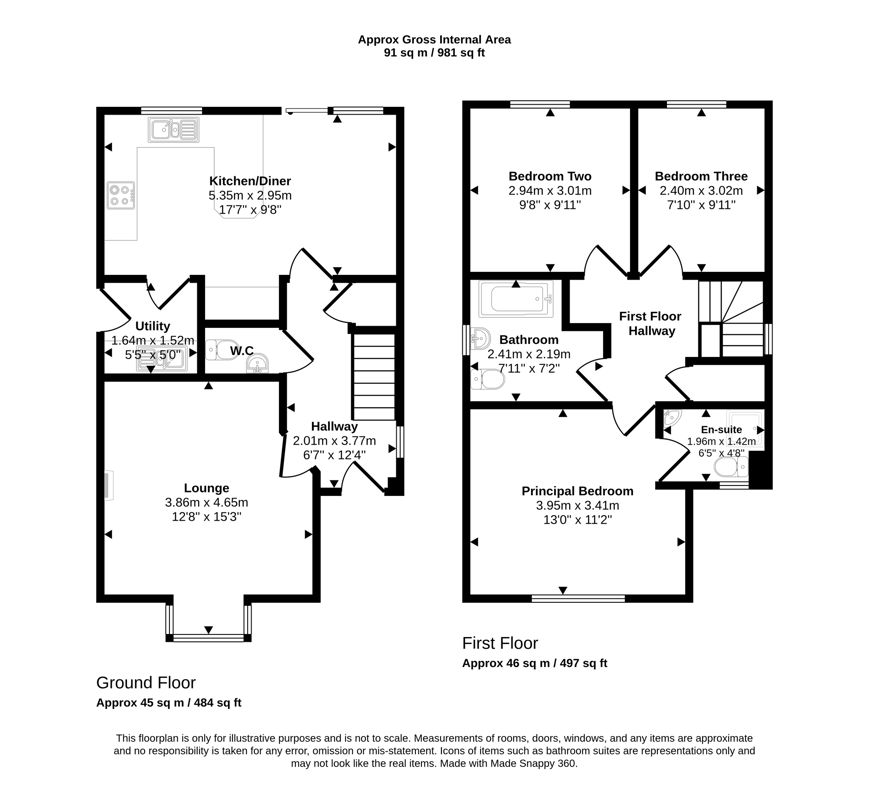 Property 17
