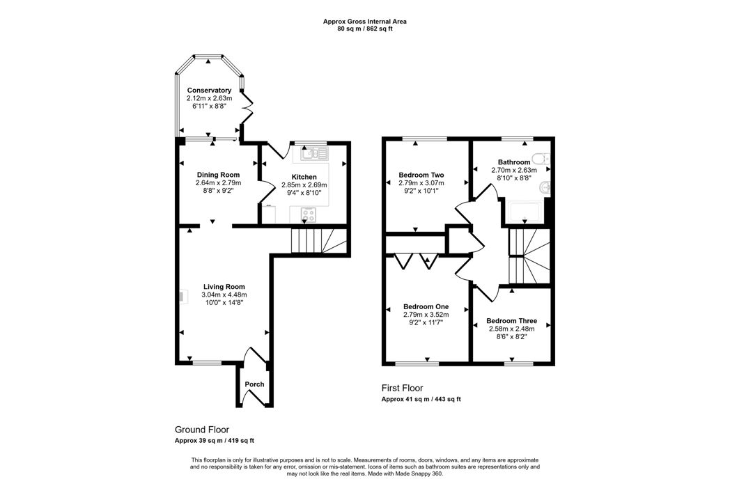 Property 19