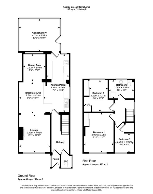 Property 1