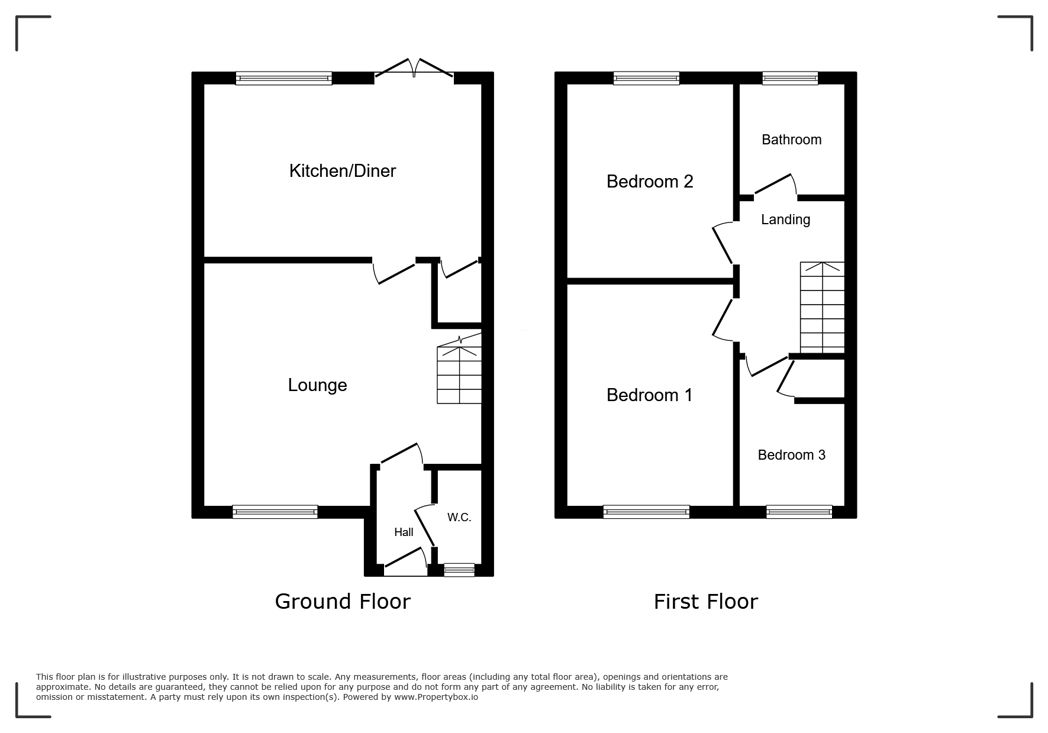 Property 2