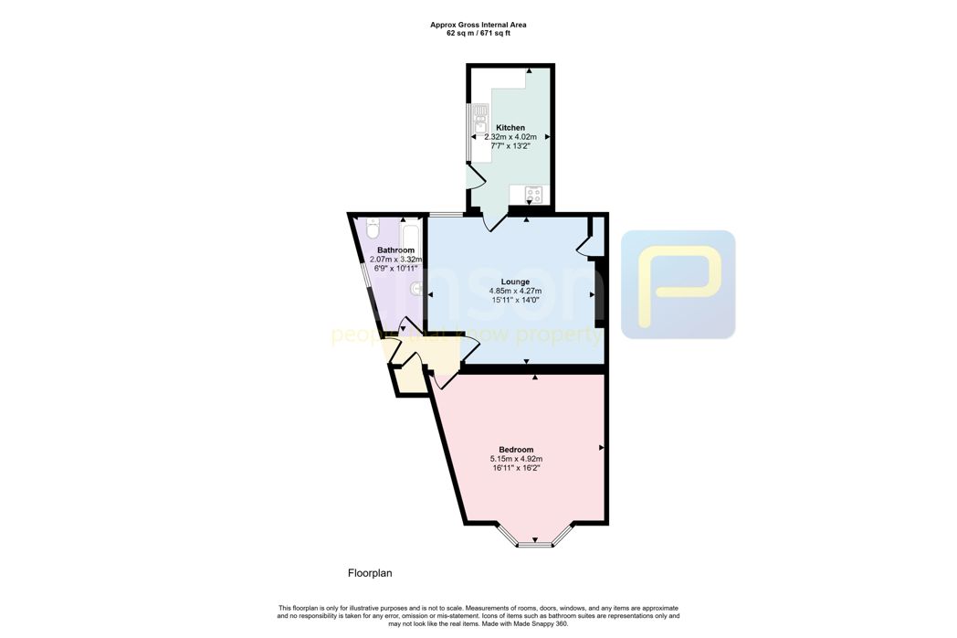 Property 1