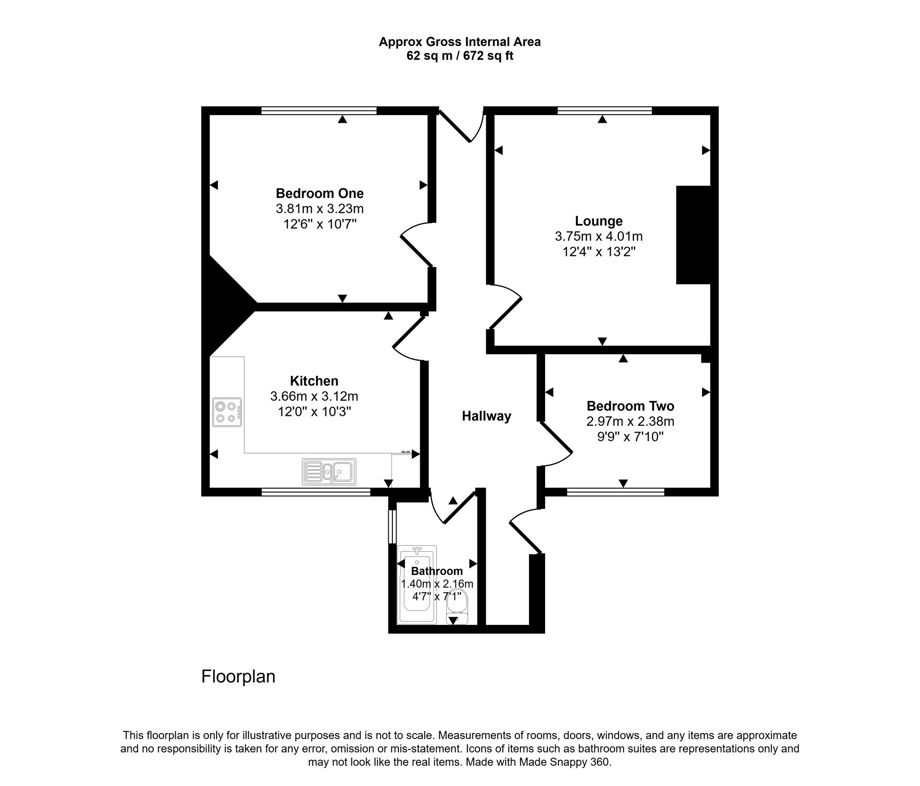 Property 2