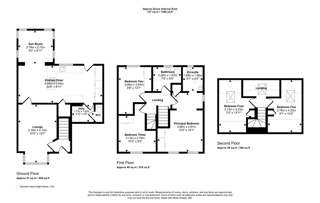 Property 25