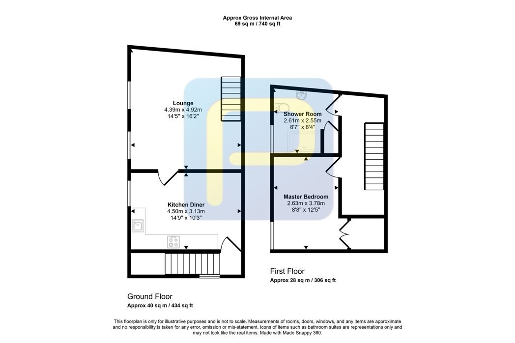 Property 16