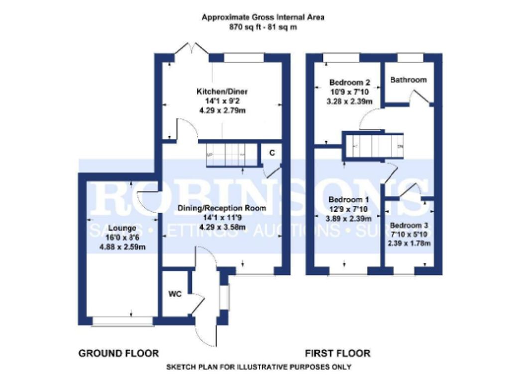 Property 25