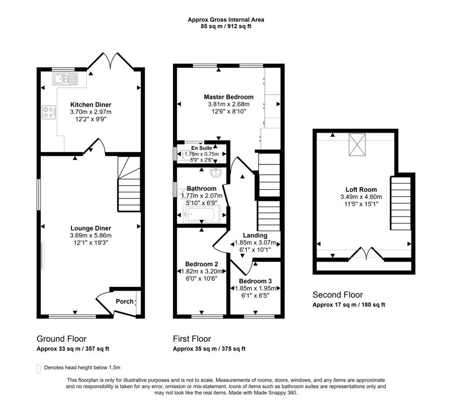 Property 1