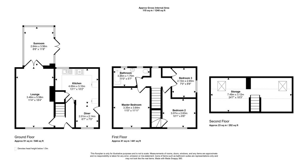 Property 23