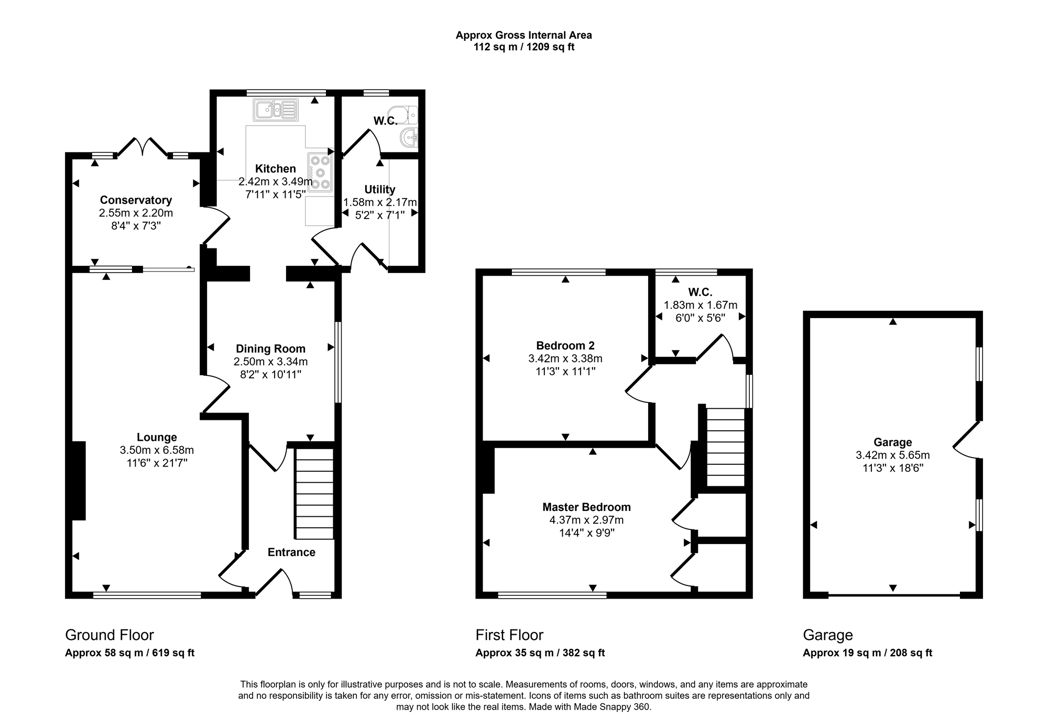 Property 27