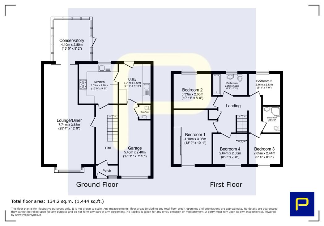 Property 33