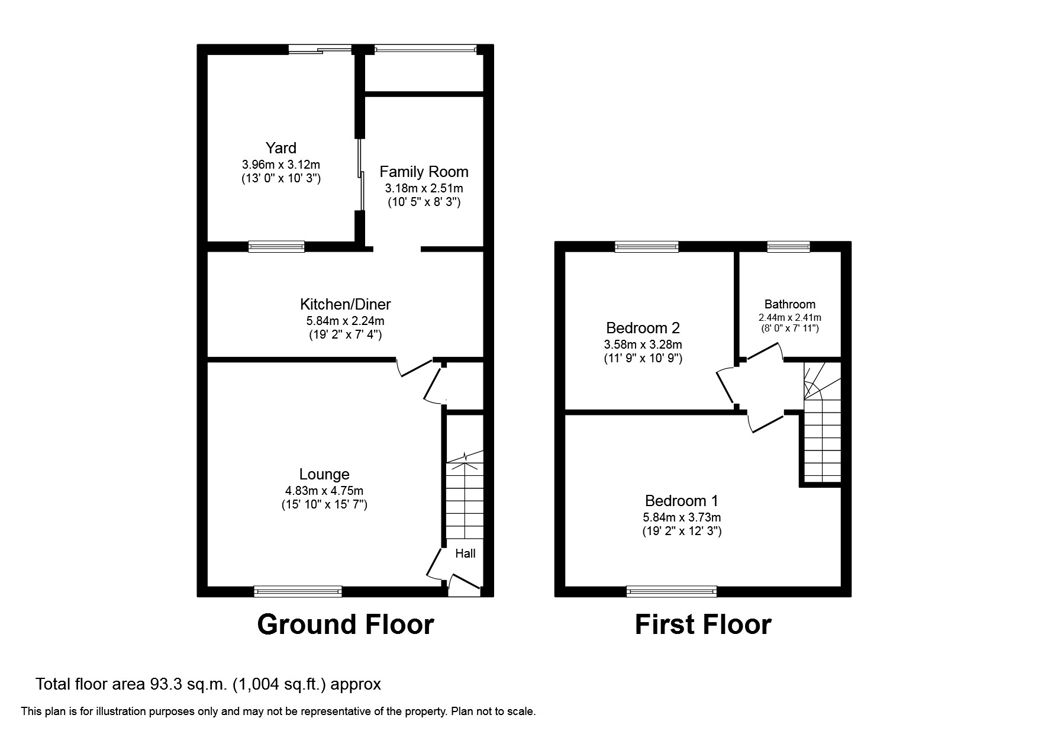 Property 11