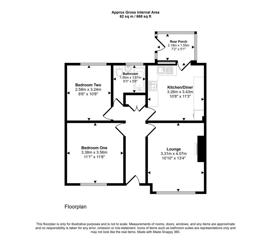 Property 2