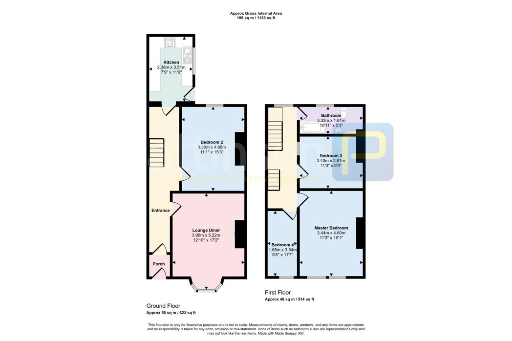 Property 1