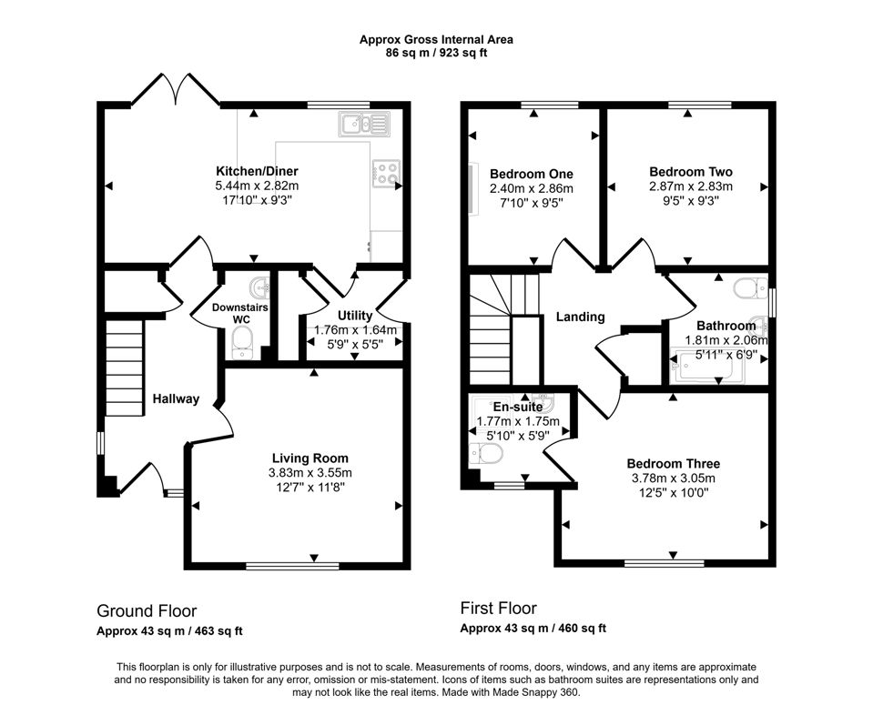 Property 2