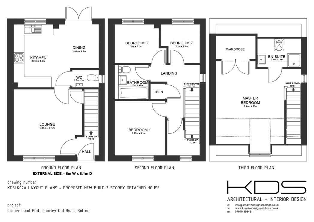 Property 3