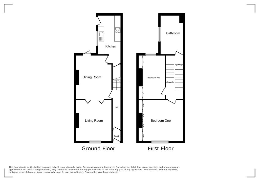 Property 3