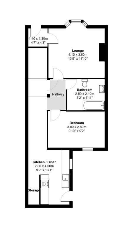 Property 12