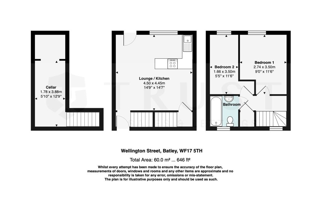 Property 3