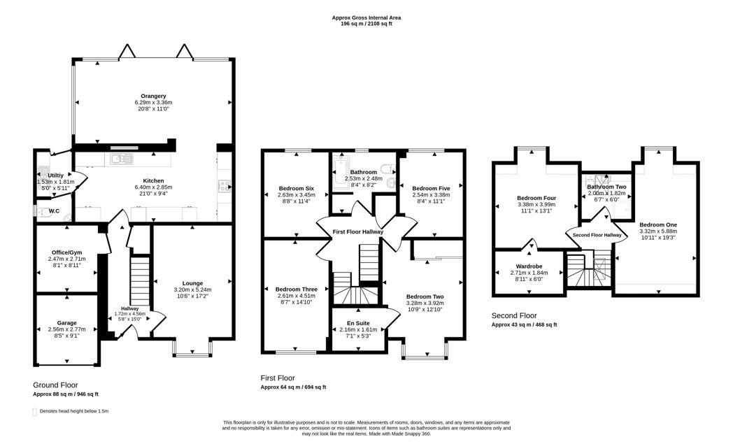 Property 27