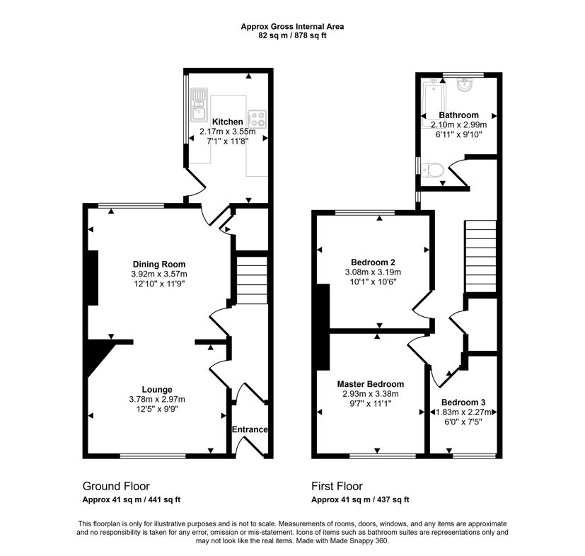 Property 1