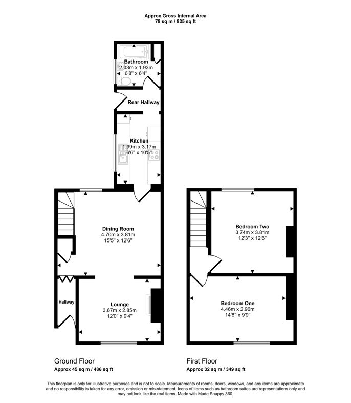 Property 2