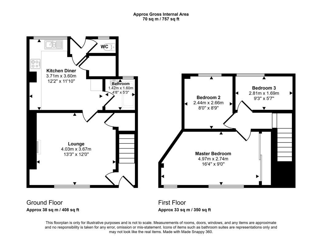 Property 2
