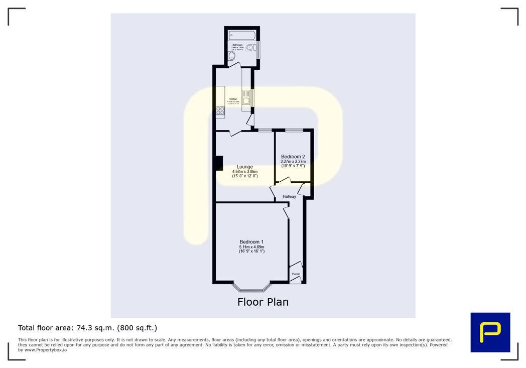 Property 11