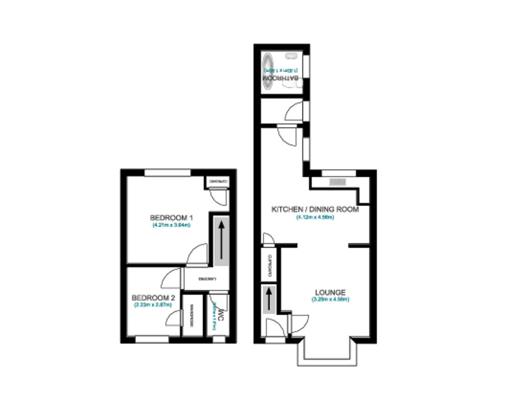 Property 1