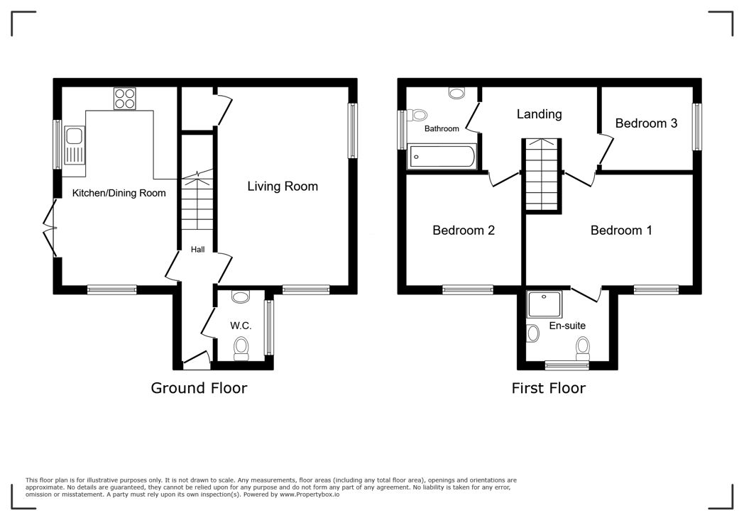 Property 2